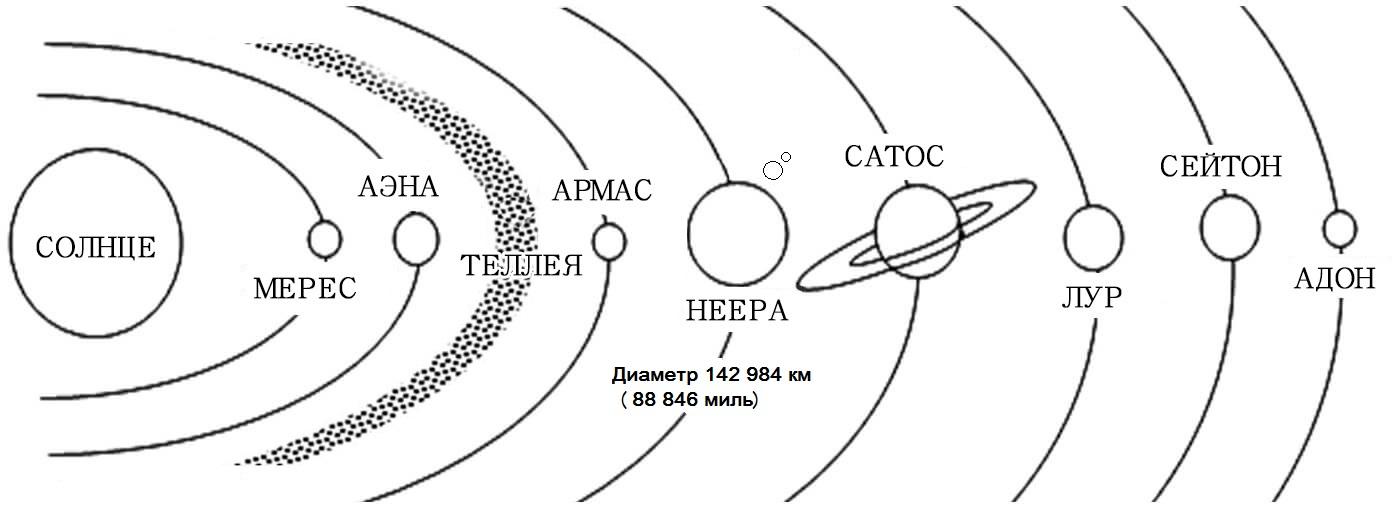 gEQPfS9xWQRLMCgg3HnSuvK1wFApylniHDqCiLFSa.jpg